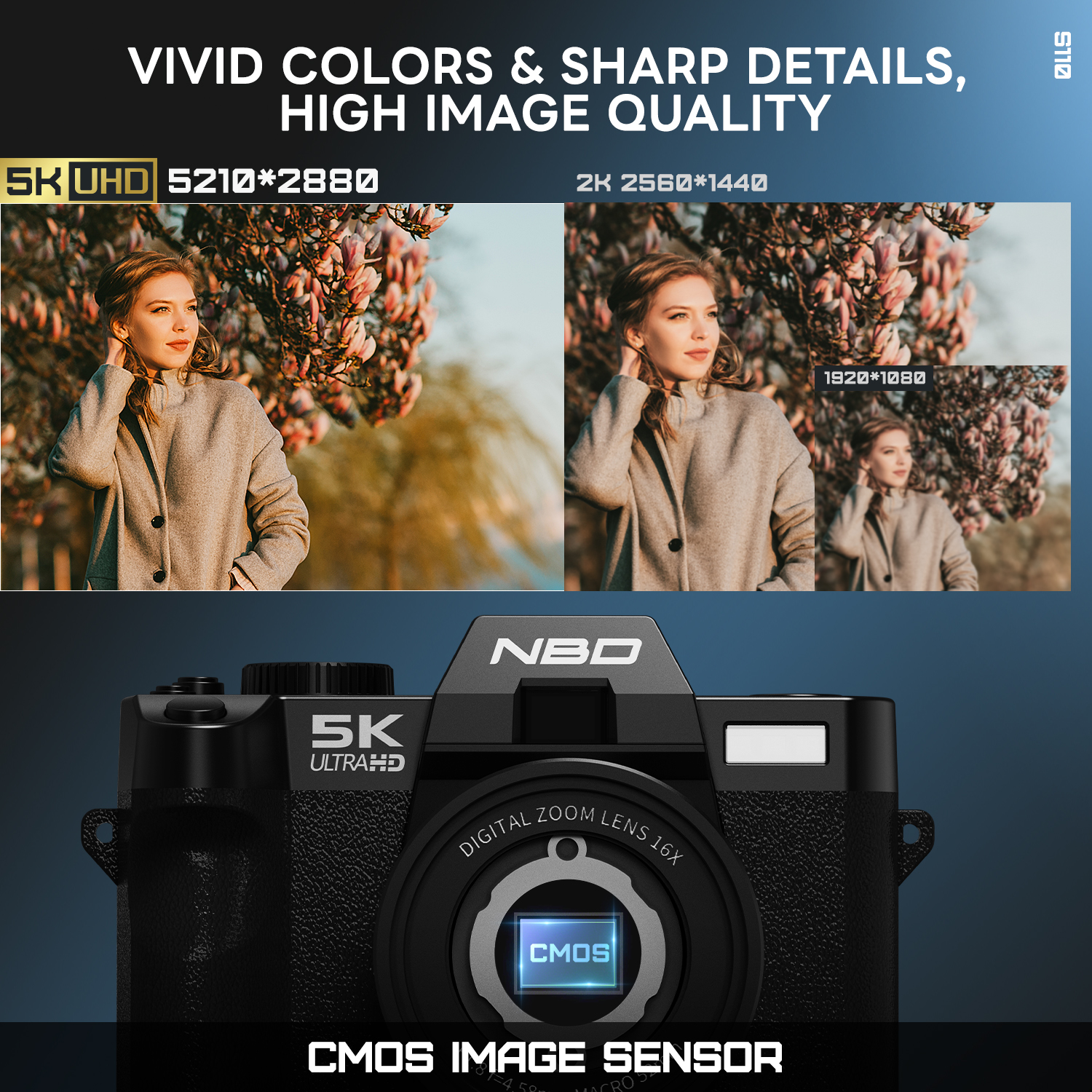 NBD Digital Cameras 5K&48MP Ph - огляд і ціна Lifestyle Of Korean
