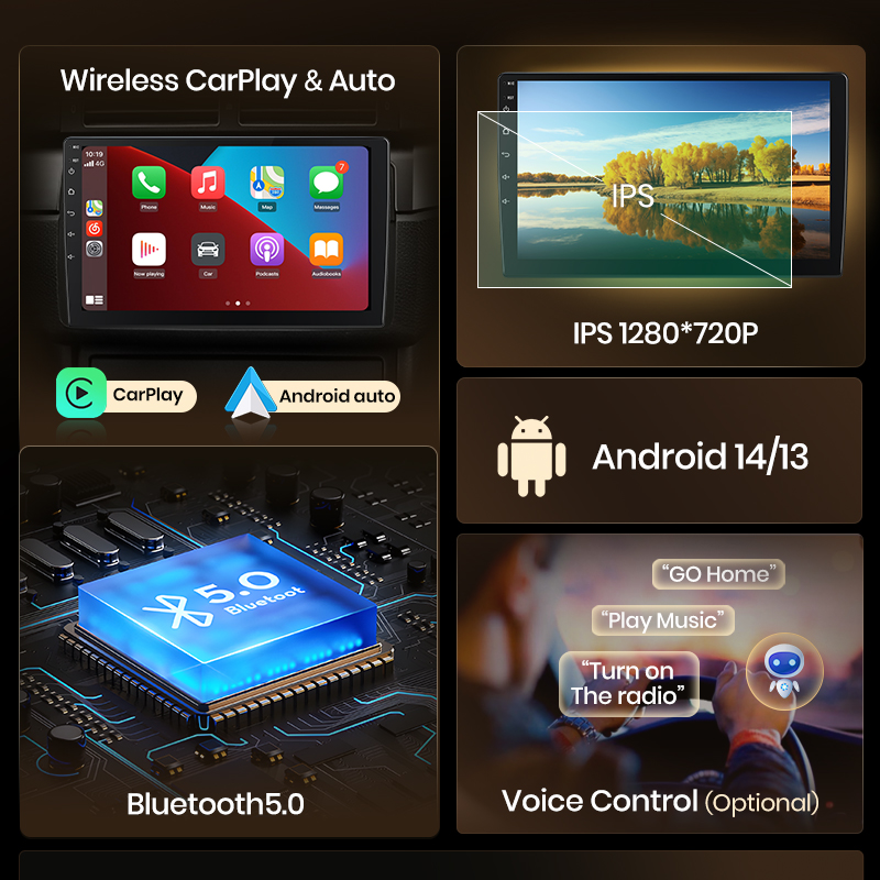 Junsun AI Voice Car Stereo Rad - огляд і ціна Lifestyle Of Korean